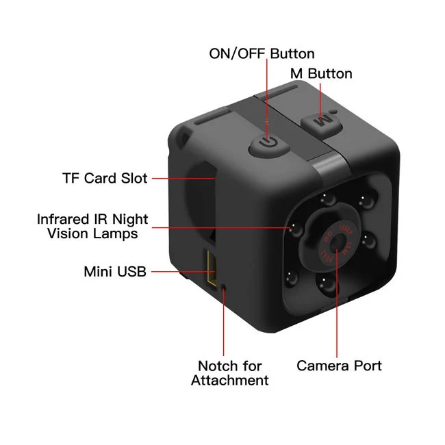 mini cube security camera